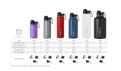 Foto 2 | Botella De Agua Iron °flask Para Acampar Y Hacer Senderismo, 1,2 L, Acero Inoxidable - Venta Internacional.