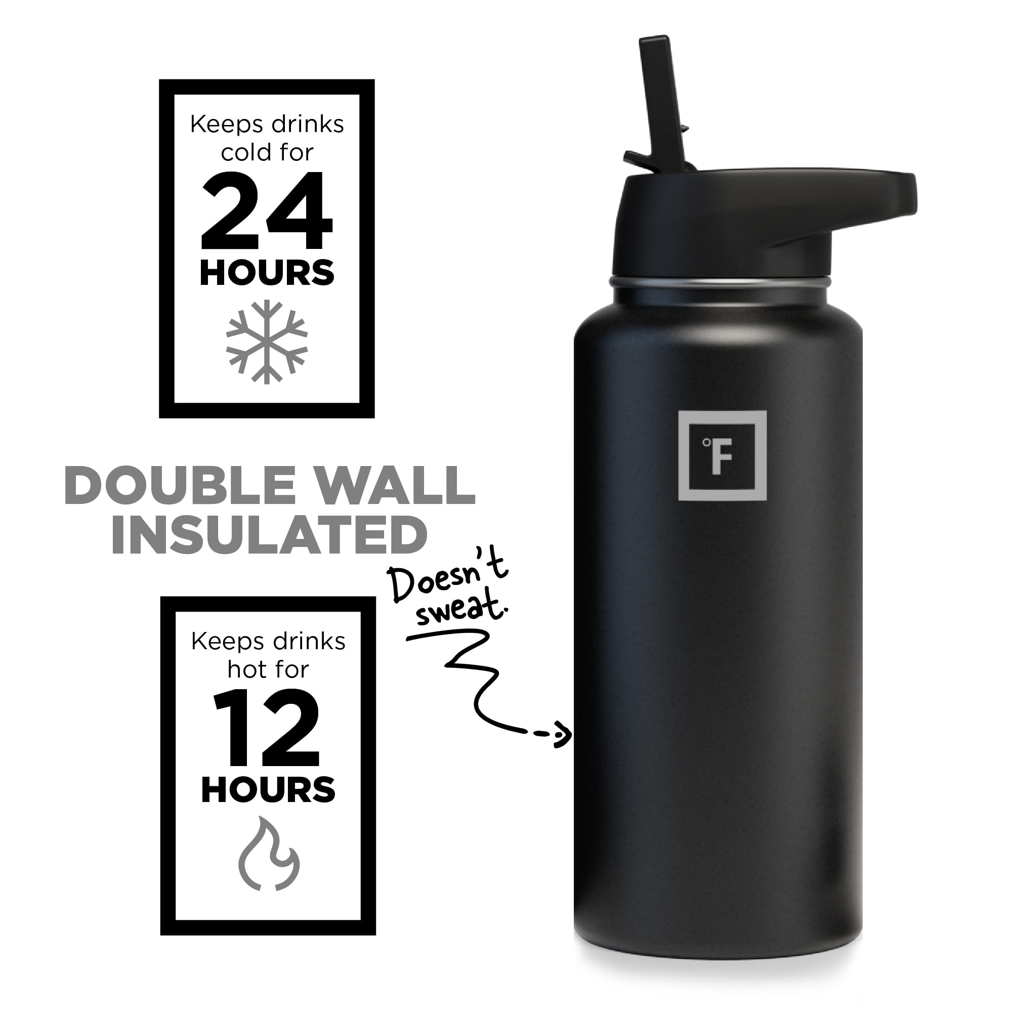 Foto 4 pulgar | Botella De Agua Iron °flask Para Acampar Y Senderismo, 960 Ml, Color Negro Medianoche - Venta Internacional.