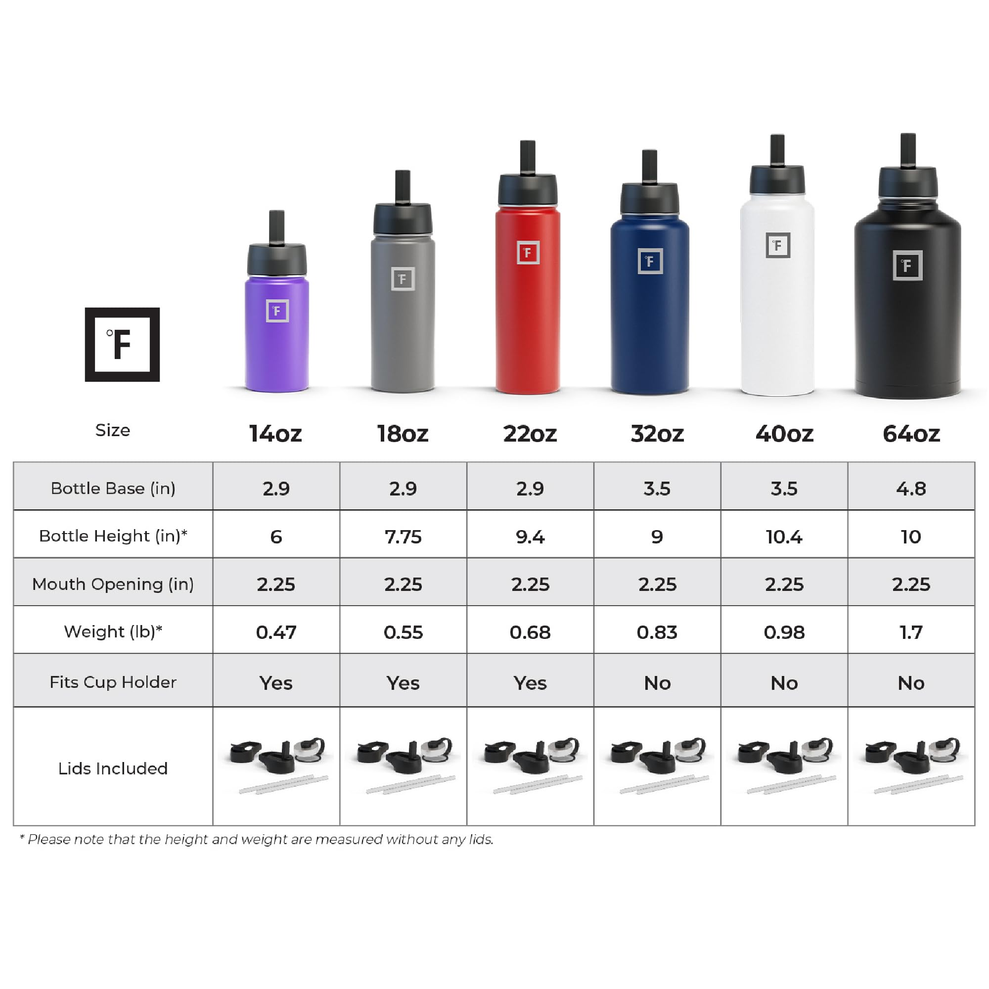 Foto 8 pulgar | Botella De Agua Iron °flask Para Acampar Y Senderismo, 960 Ml, Color Negro Medianoche - Venta Internacional.