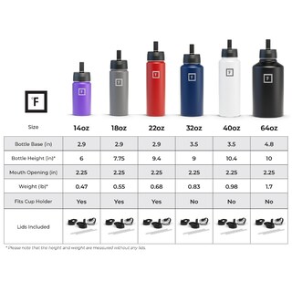 Foto 7 | Botella De Agua Iron °flask Para Acampar Y Senderismo, 960 Ml, Color Negro Medianoche - Venta Internacional.