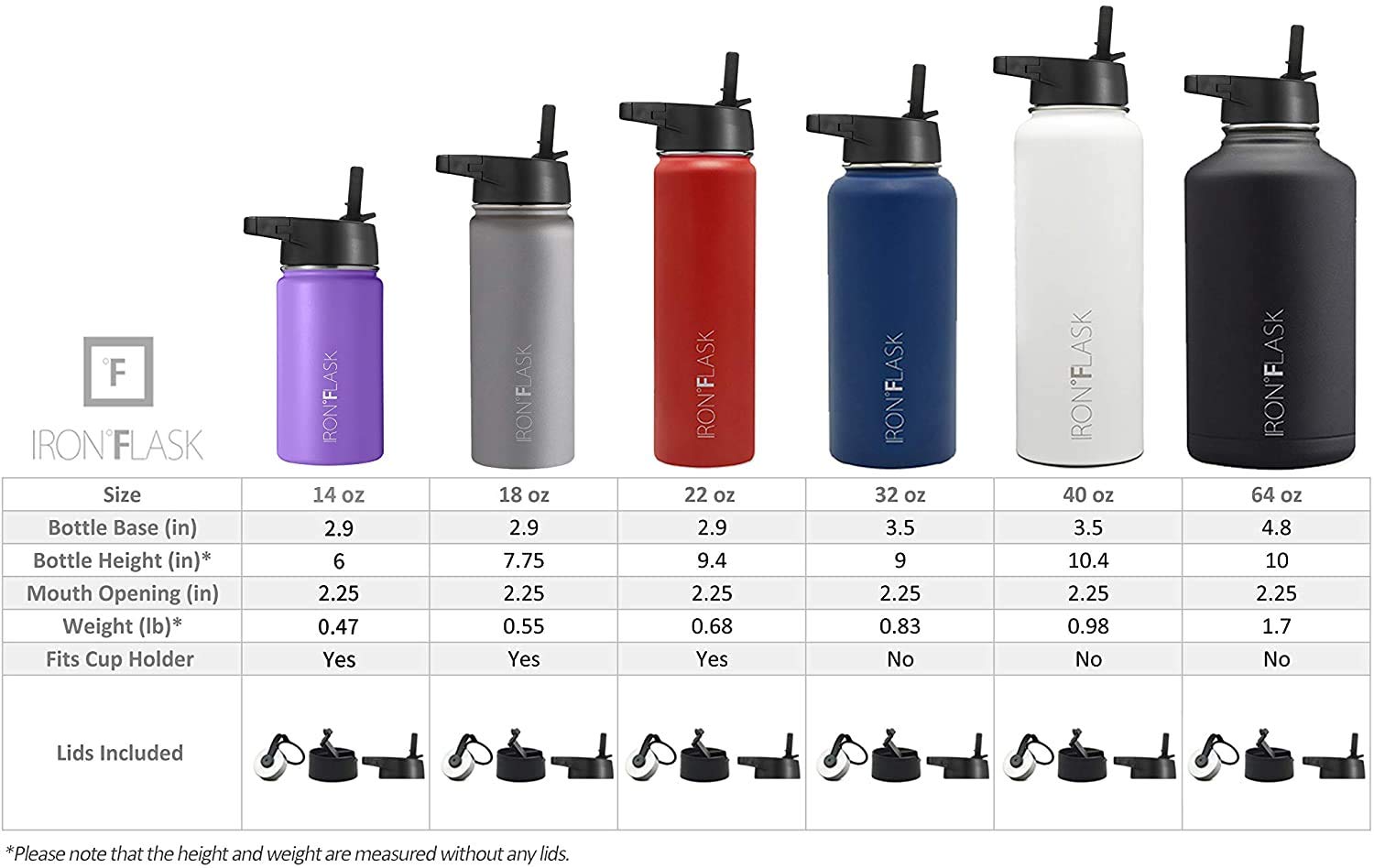 Foto 8 pulgar | Botella De Agua Iron °flask Para Acampar Y Senderismo, 960 Ml Aurora - Venta Internacional.