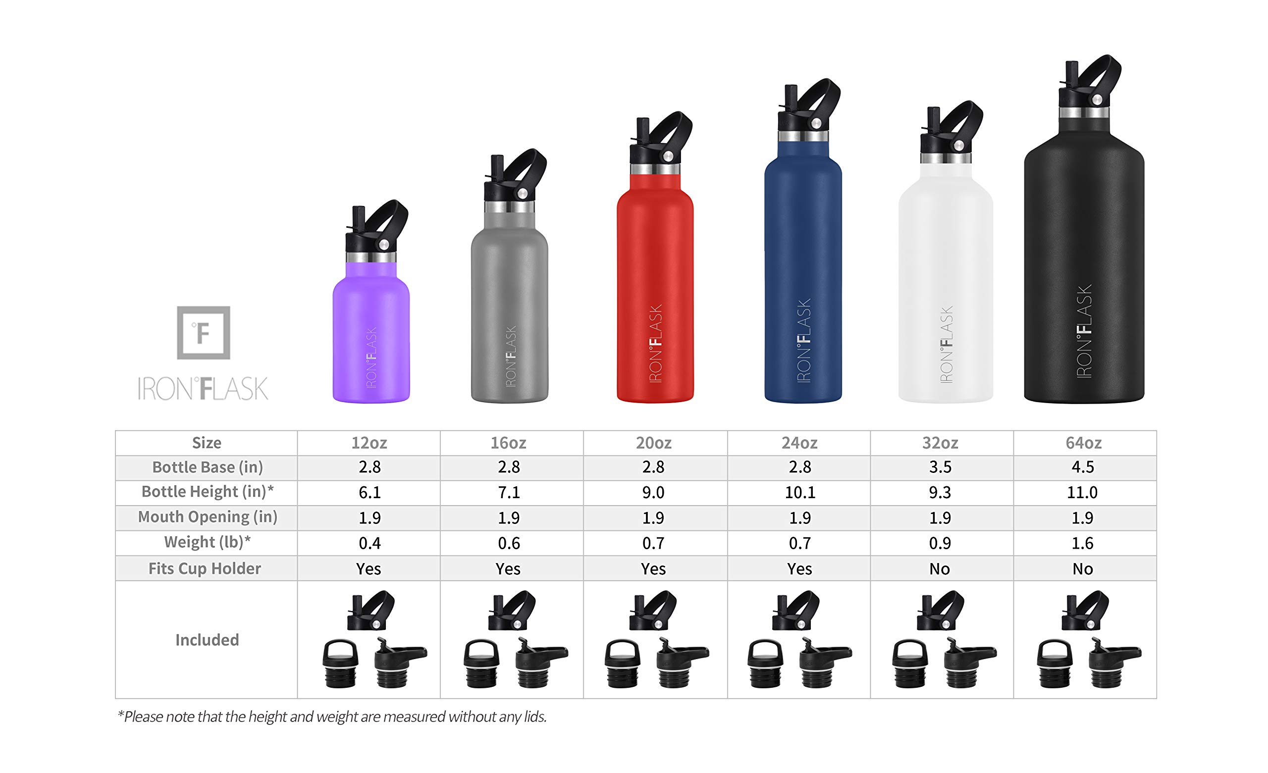Foto 3 pulgar | Botella De Agua Iron °flask Camping 3 L Con 3 Tapas 950 Ml Midnight - Venta Internacional.