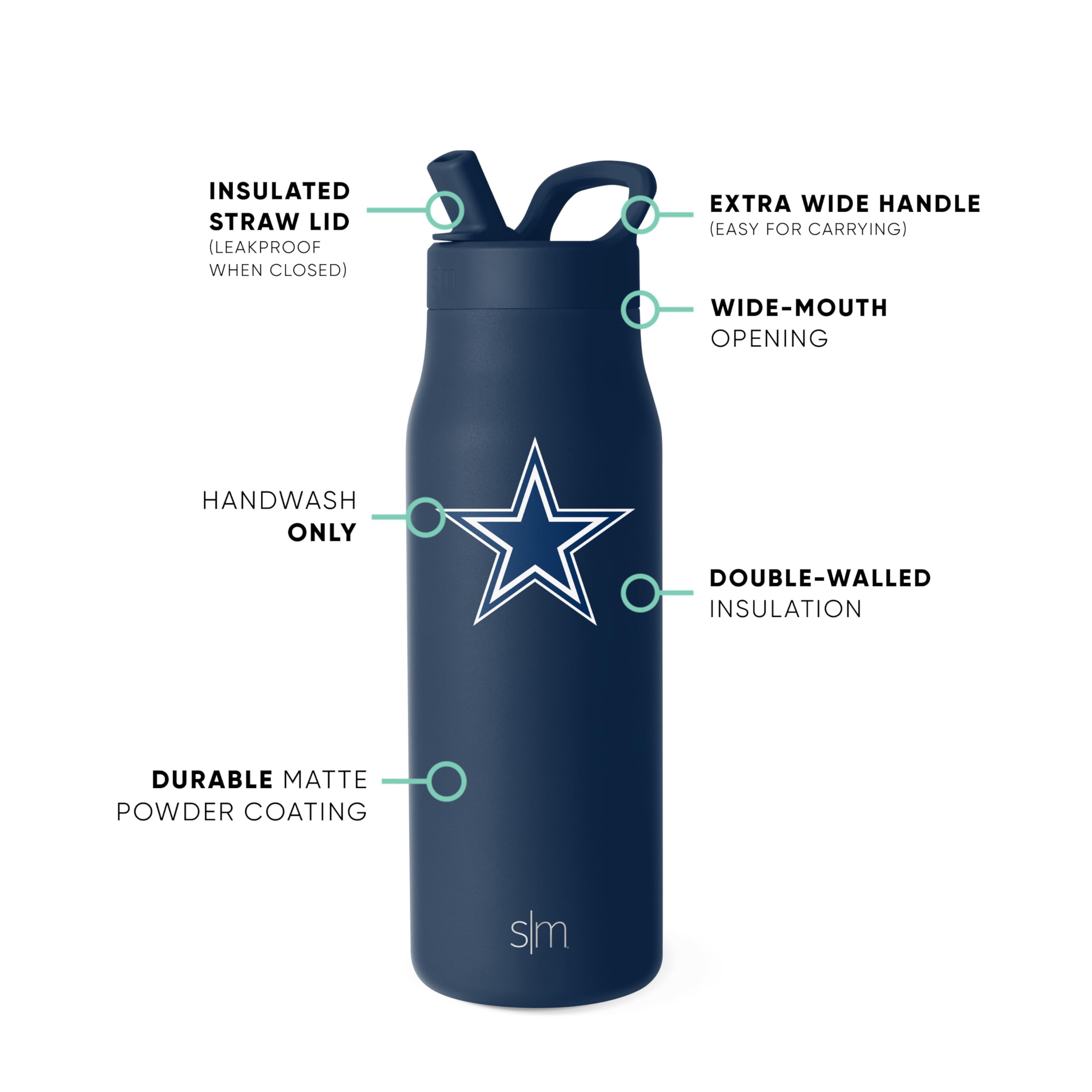 Foto 4 pulgar | Botella De Agua Simple Y Moderna De Acero Inoxidable De Los Dallas Cowboys De La Nfl - Venta Internacional.