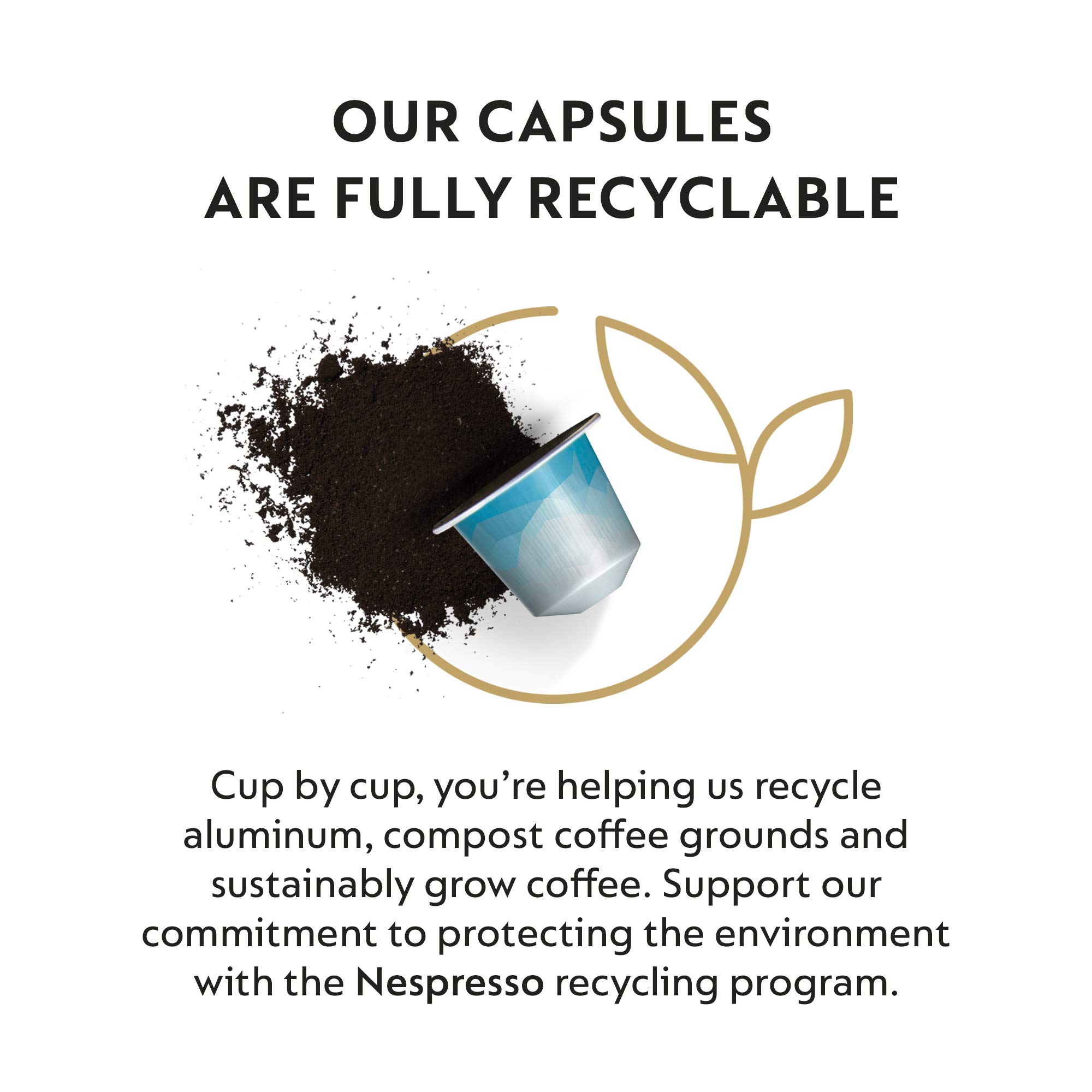 Foto 5 | Cápsulas De Café Nespresso Original Line Iced 40 Cápsulas - Venta Internacional.