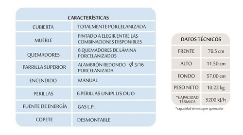 Foto 2 | Parrilla Sobreponer Fraga Gris 6 Quemadores Camping