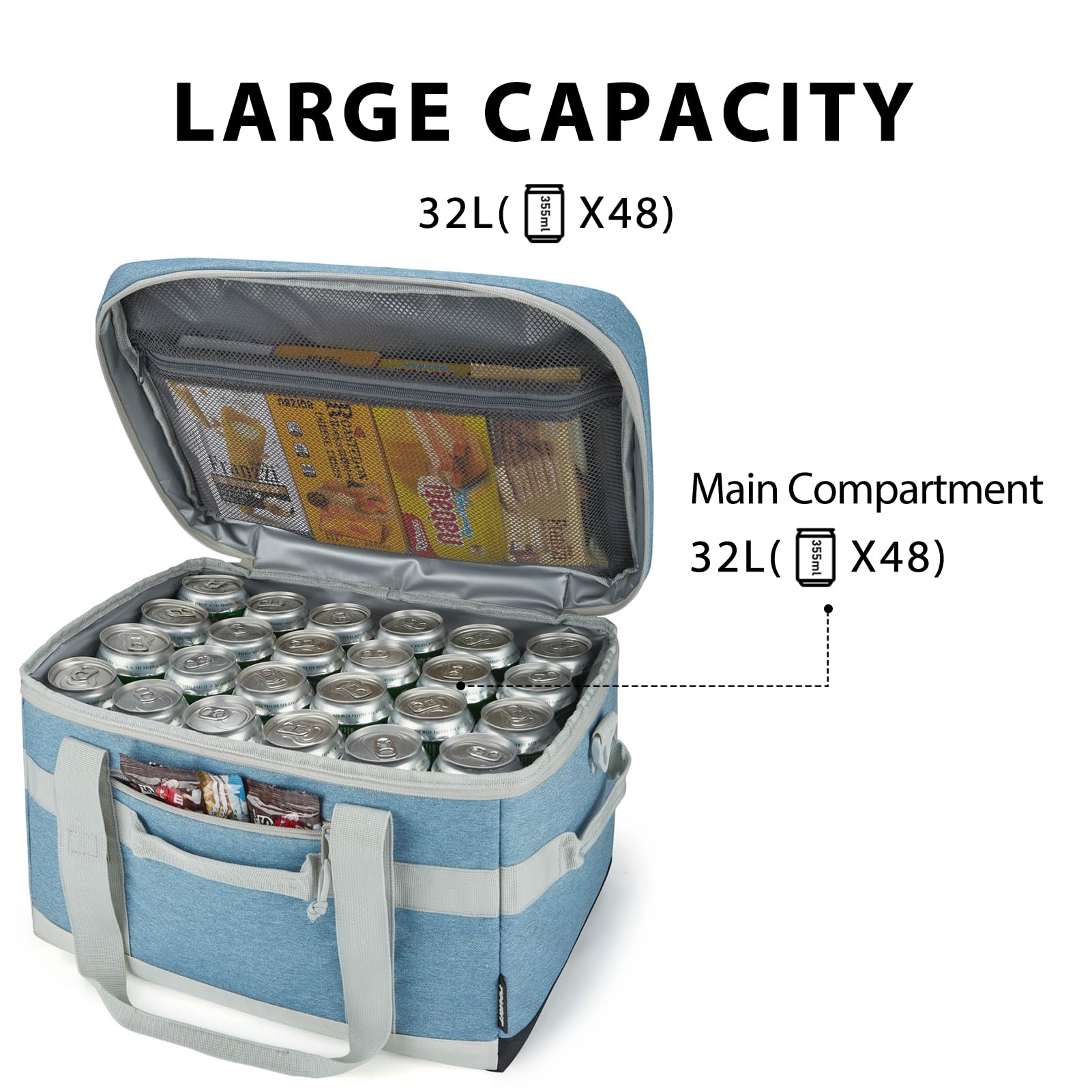 Foto 3 pulgar | Bolsa Térmica Tourit, Aislante, Plegable, 32 L, 48 Latas, Azul Claro - Venta Internacional.