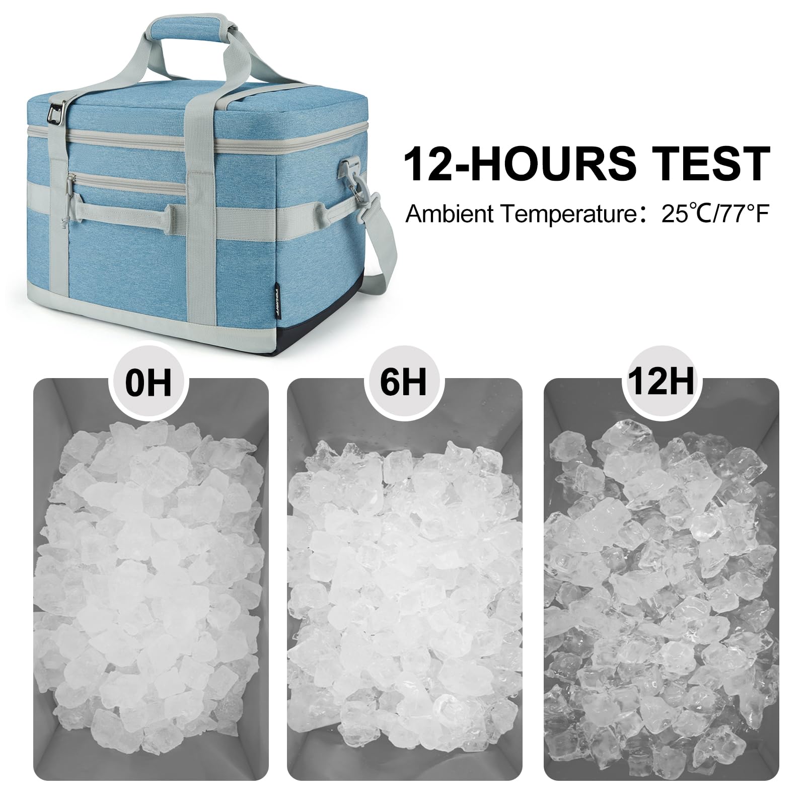 Foto 4 | Bolsa Térmica Tourit, Aislante, Plegable, 32 L, 48 Latas, Azul Claro - Venta Internacional.