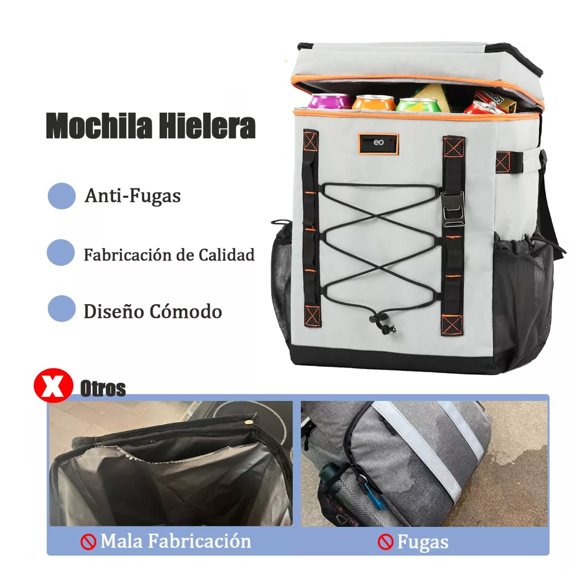 Foto 4 pulgar | Mochila Hielera Bolsa Térmica Impermeable Eo Safe Imports Esi-9164-1 Multicolor