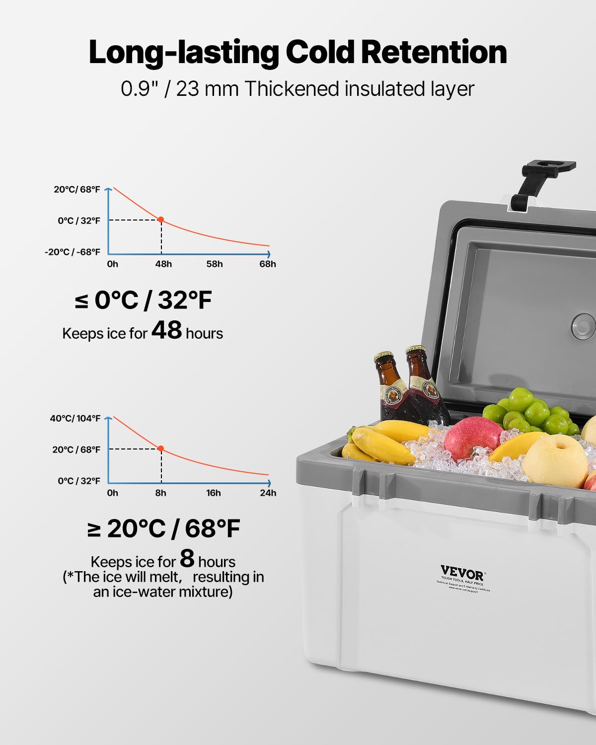 Foto 3 | Nevera Portátil Vevor 26l Con Retención De Hielo Para Picnics - Venta Internacional.