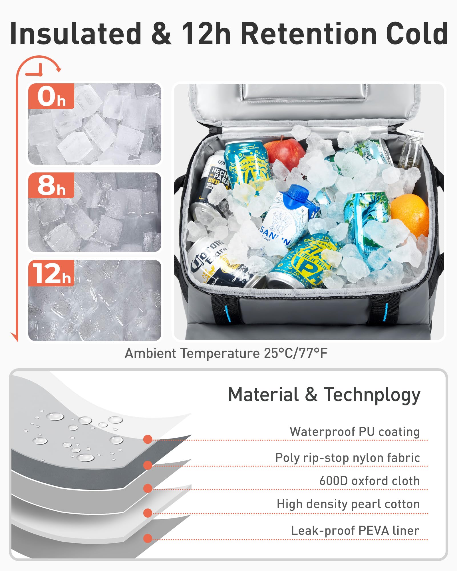 Foto 5 pulgar | Enfriador Tourit Tr2103099 De 30 Litros, 50 Latas Con Ruedas, 16 Horas De Retención De Hielo - Venta Internacional.