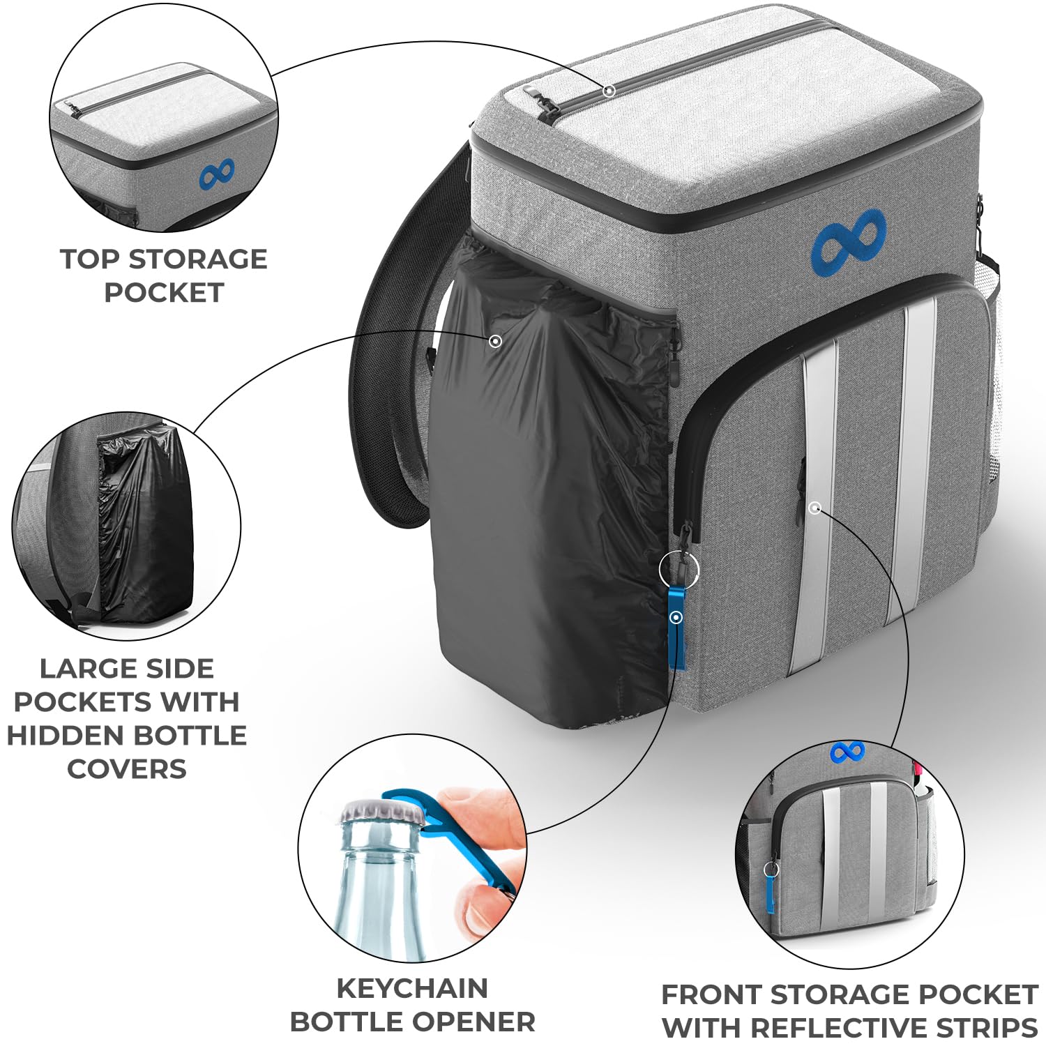 Foto 3 | Mochila Térmica Everlasting Comfort Con Aislamiento De 54 Latas - Venta Internacional.