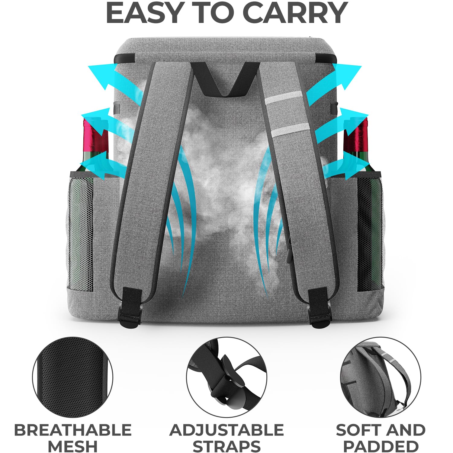 Foto 6 | Mochila Térmica Everlasting Comfort Con Aislamiento De 54 Latas - Venta Internacional.
