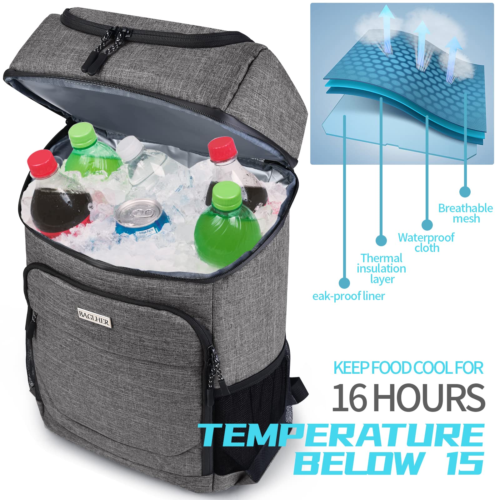 Foto 5 | Mochila Térmica Baglher Para 30 Latas, Aislante, A Prueba De Fugas, Color Gris - Venta Internacional.