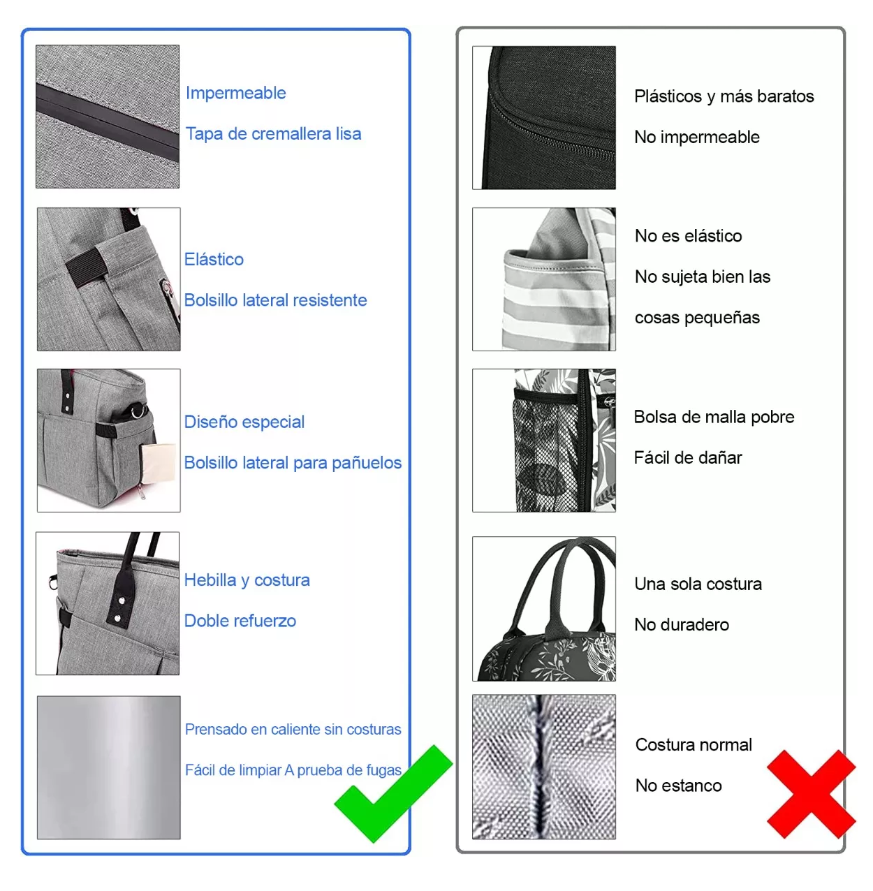 Foto 5 | Bolsa de Almuerzo Térmica Lab.G Impermeable Gris con Correas Negras