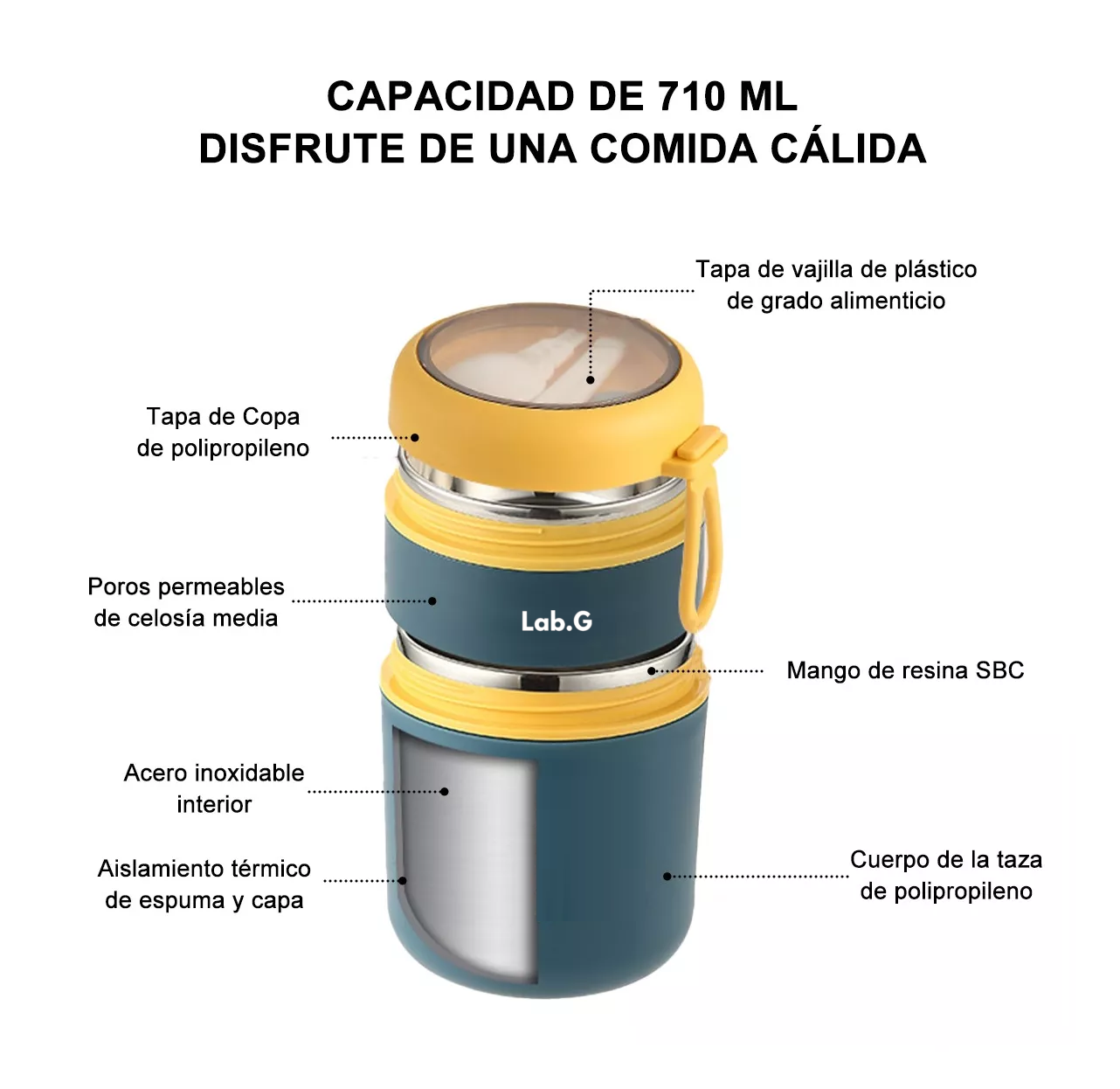 Foto 5 | Fiambrera Aislante Acero Inoxidable 710 Ml Incluye Cuchara, Azul Marino/amarillo