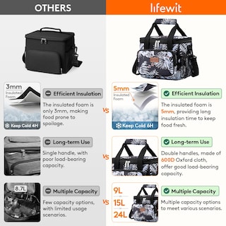 Foto 3 | Lonchera Lifewit 9 L - Venta Internacional