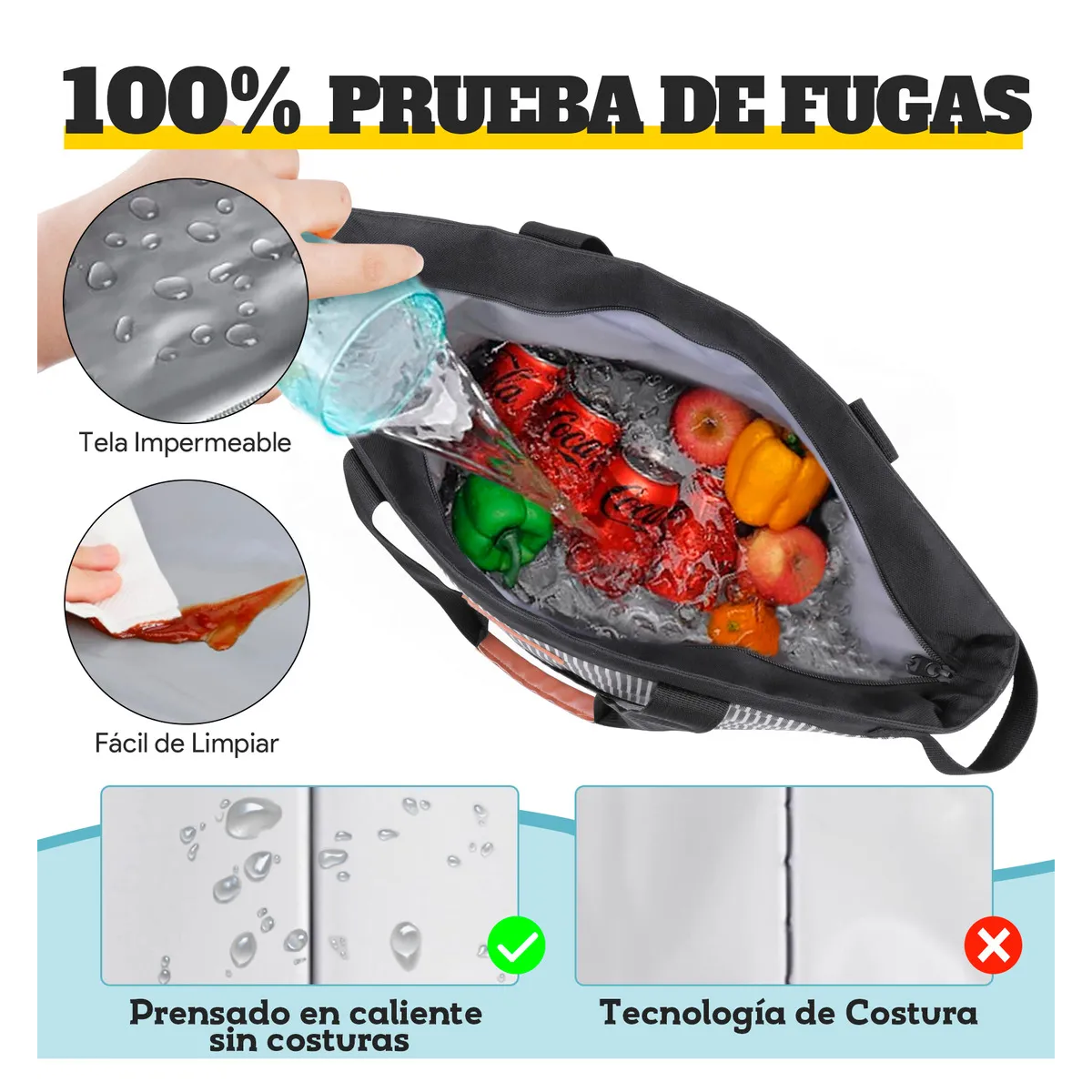 Foto 4 pulgar | Lonchera Para Mujer Bolsa Termica Plegable Eo Safe Imports Esi-21270 Negro