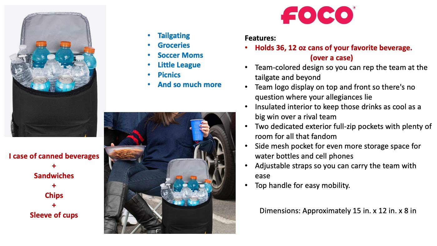 Foto 3 pulgar | Mochila Térmica Foco La Rams, Portátil, Aislante, 24 Litros, 36 Latas - Venta Internacional.
