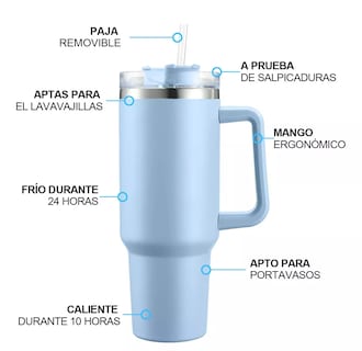 Foto 2 | Vaso Térmico Acero Inoxidable Eo Safe Imports ESI-9138 Azul 40 oz