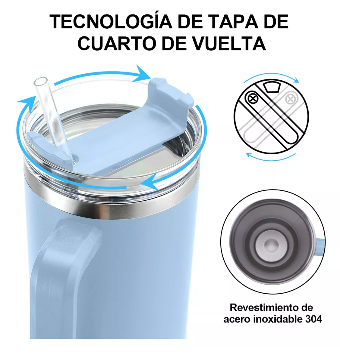 Foto 4 pulgar | Vaso Térmico Acero Inoxidable Eo Safe Imports ESI-9138 Azul 40 oz