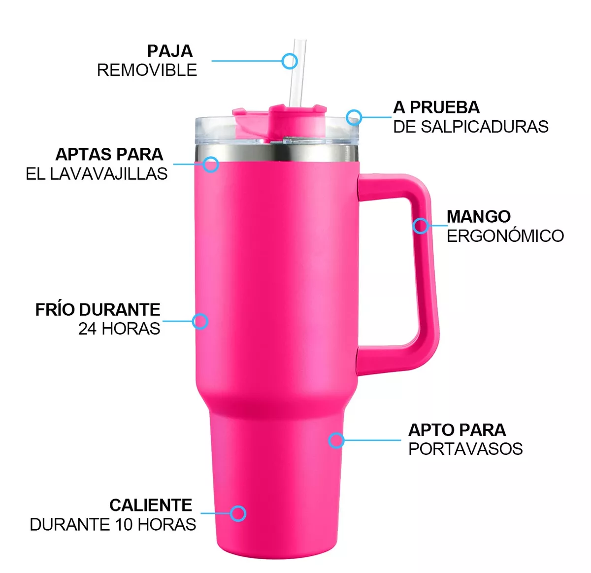 Foto 3 pulgar | Vaso Térmico Acero Inoxidable Eo Safe Imports ESI-9139 Rosa 40 oz