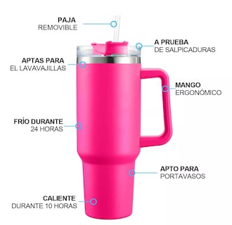 Foto 2 | Vaso Térmico Acero Inoxidable Eo Safe Imports ESI-9139 Rosa 40 oz
