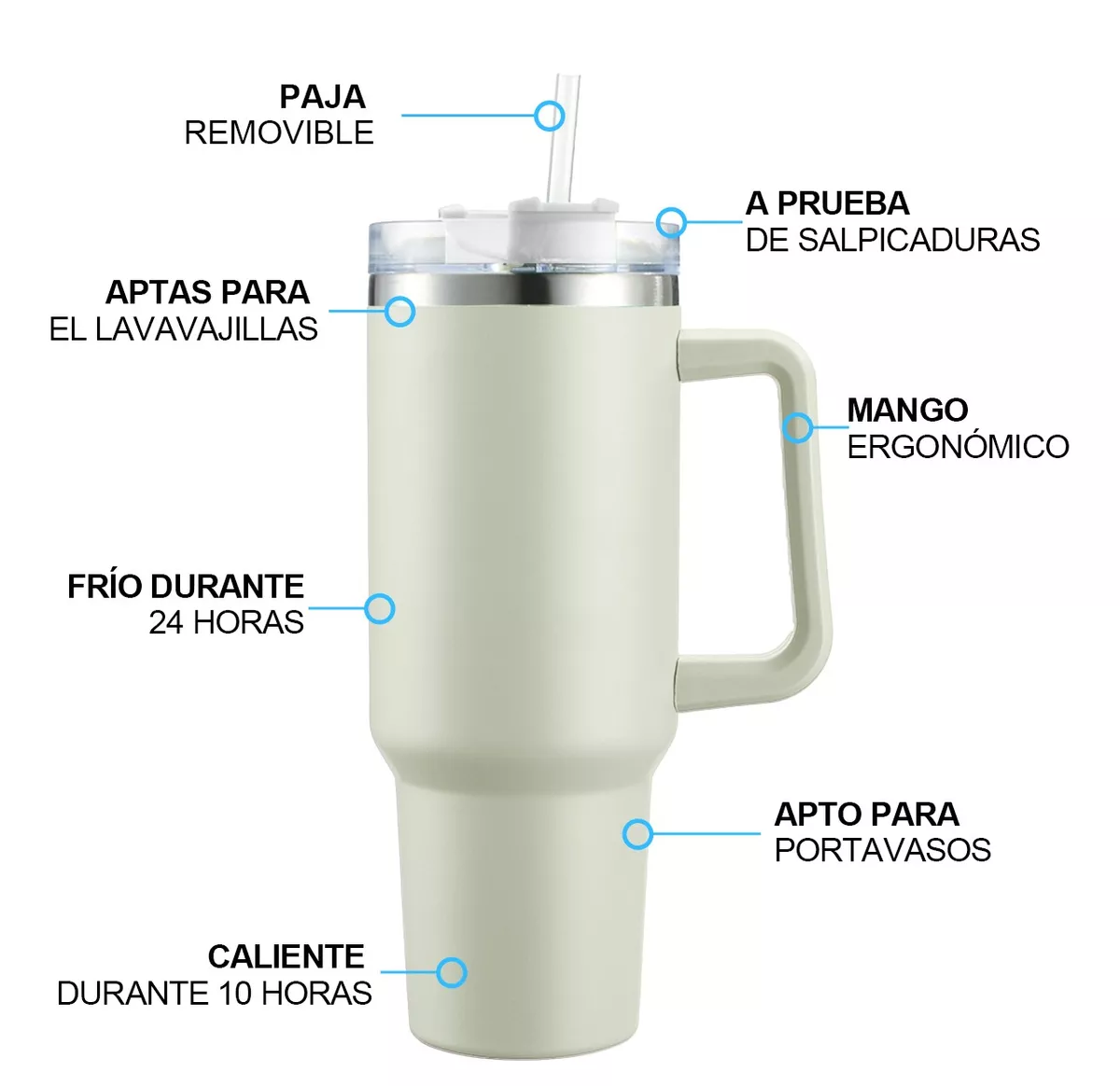 Foto 3 pulgar | Vaso Térmico 40 oz Acero Inoxidable Eo Safe Imports Esi-9137 Blanco