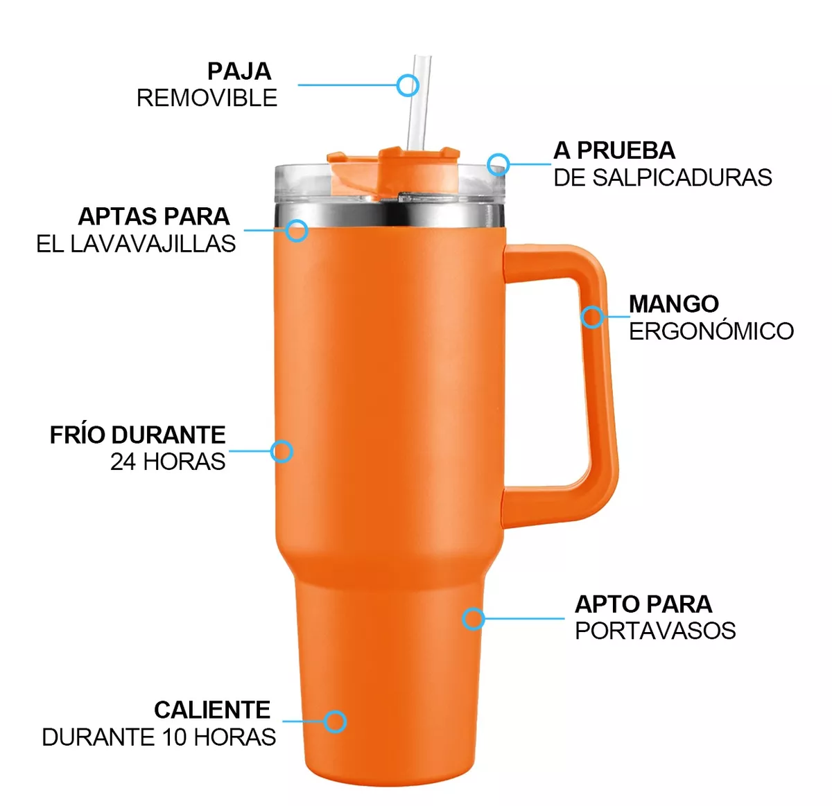 Foto 3 pulgar | Vaso Térmico 40 oz Acero Inoxidable  Eo Safe Imports  Esi-9140 Anaranjado