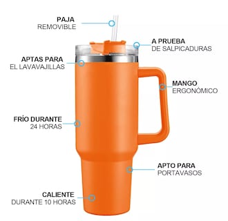 Foto 2 | Vaso Térmico 40 oz Acero Inoxidable Eo Safe Imports Esi-9140 Anaranjado
