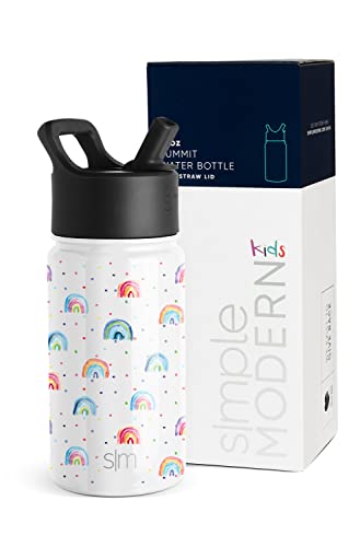 Venta Internacional - Botella de Agua Simple Modern Summit Kids con Tapa