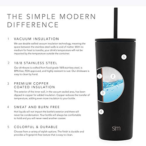 Foto 9 pulgar | Venta Internacional-Vaso Simple Modern Negro 500 Ml con Popote