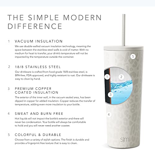 Foto 9 pulgar | Venta Internacional - Vaso Aislante Simple Modern con Tapa y Pajita 500 ml