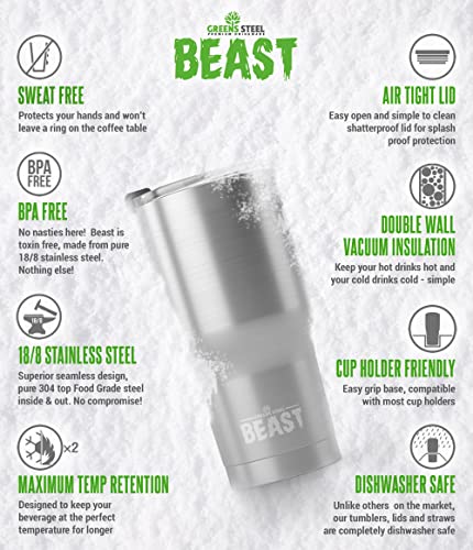 Foto 7 pulgar | Taza para Café Tumbler Greens Steel Beast de 30 Onzas con Aisl - Venta Internacional