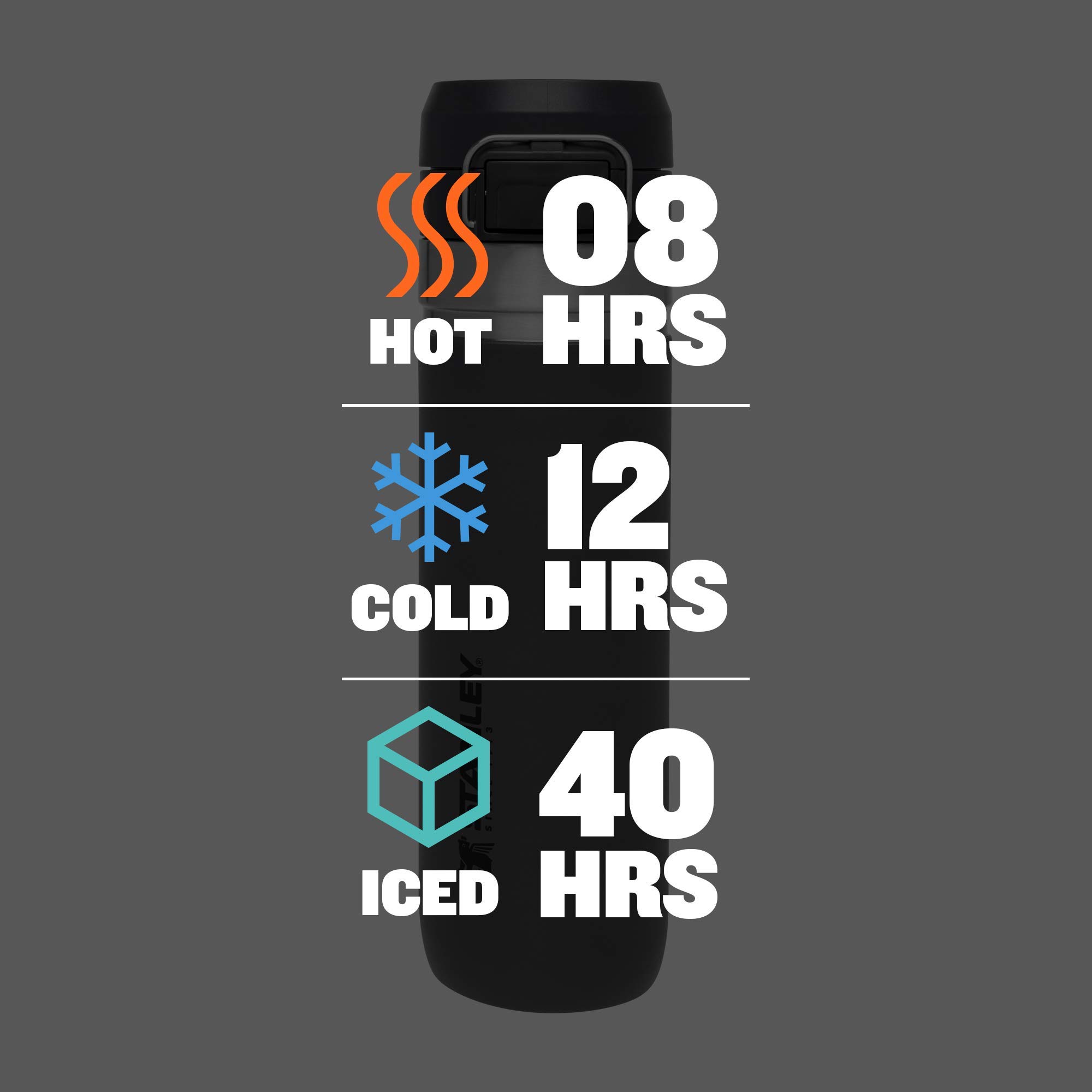 Foto 4 pulgar | Botella Stanley The Quick Flip Go De 700 Ml, Color Carbón - Venta Internacional.
