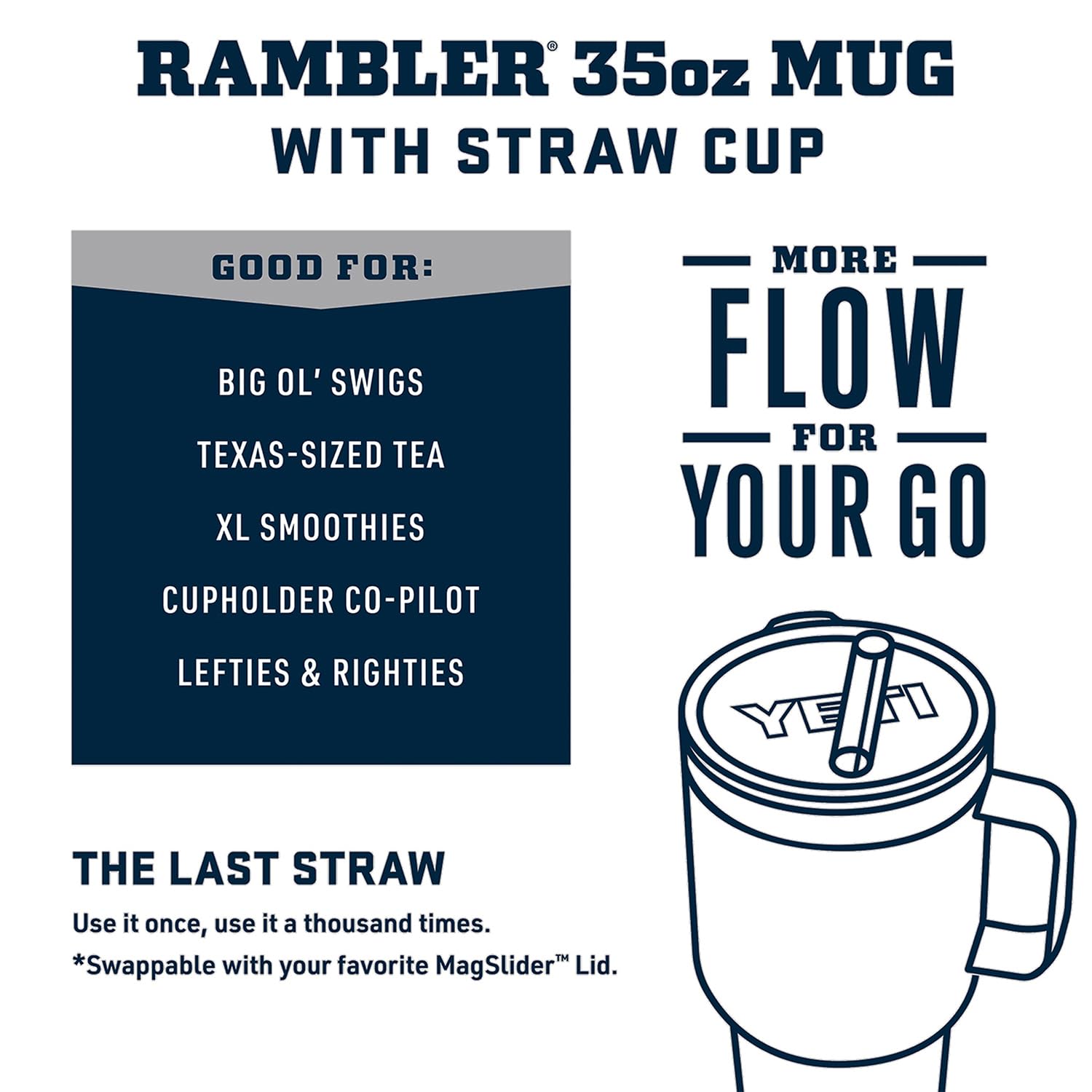 Foto 4 pulgar | Taza Yeti Rambler de 1 l con Tapa de Pajita Aislada al Vacío de Acero Inoxidable - Venta Internacional