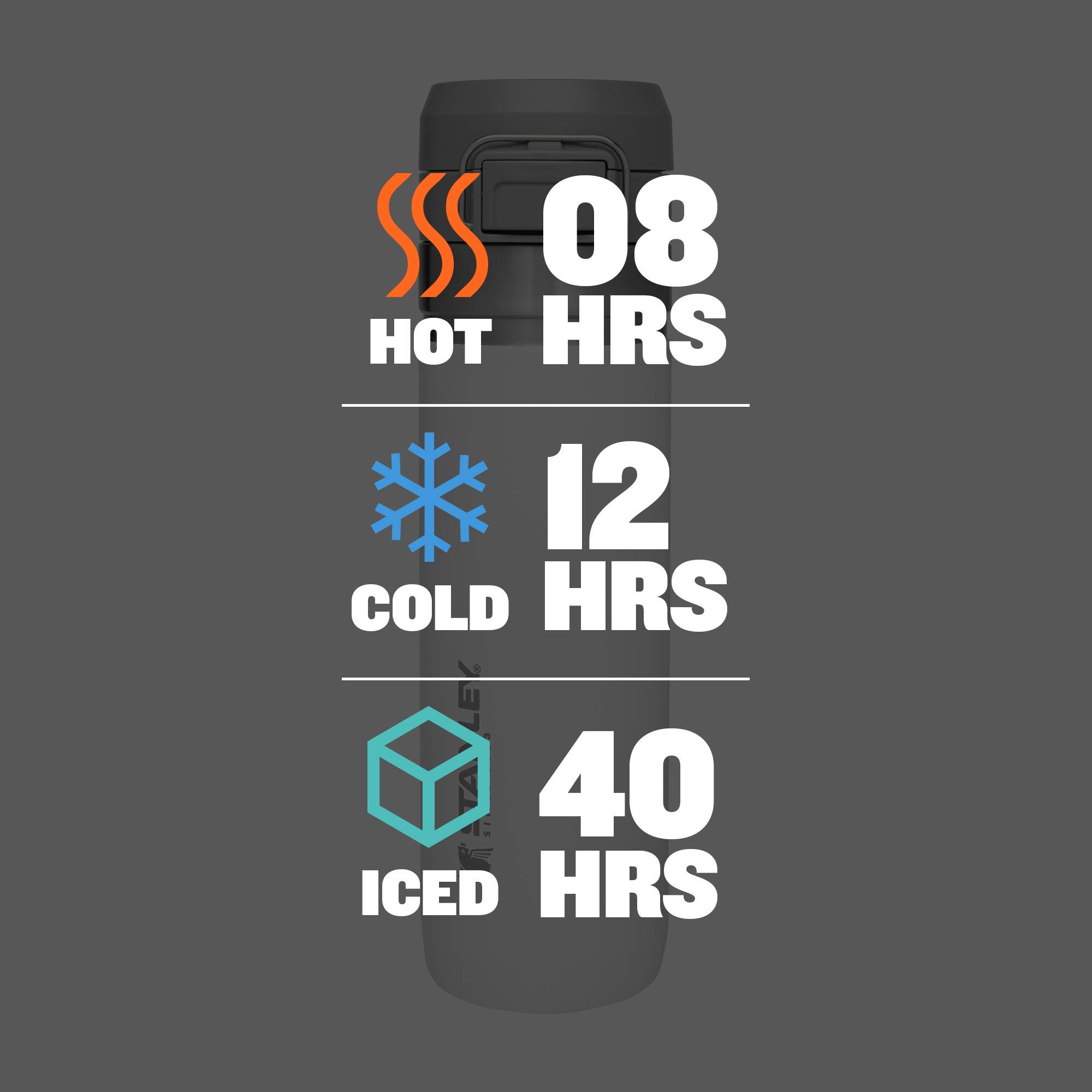Foto 4 pulgar | Botella Stanley The Quick Flip Go Polar de 700 Ml/24 Onzas - Venta Internacional