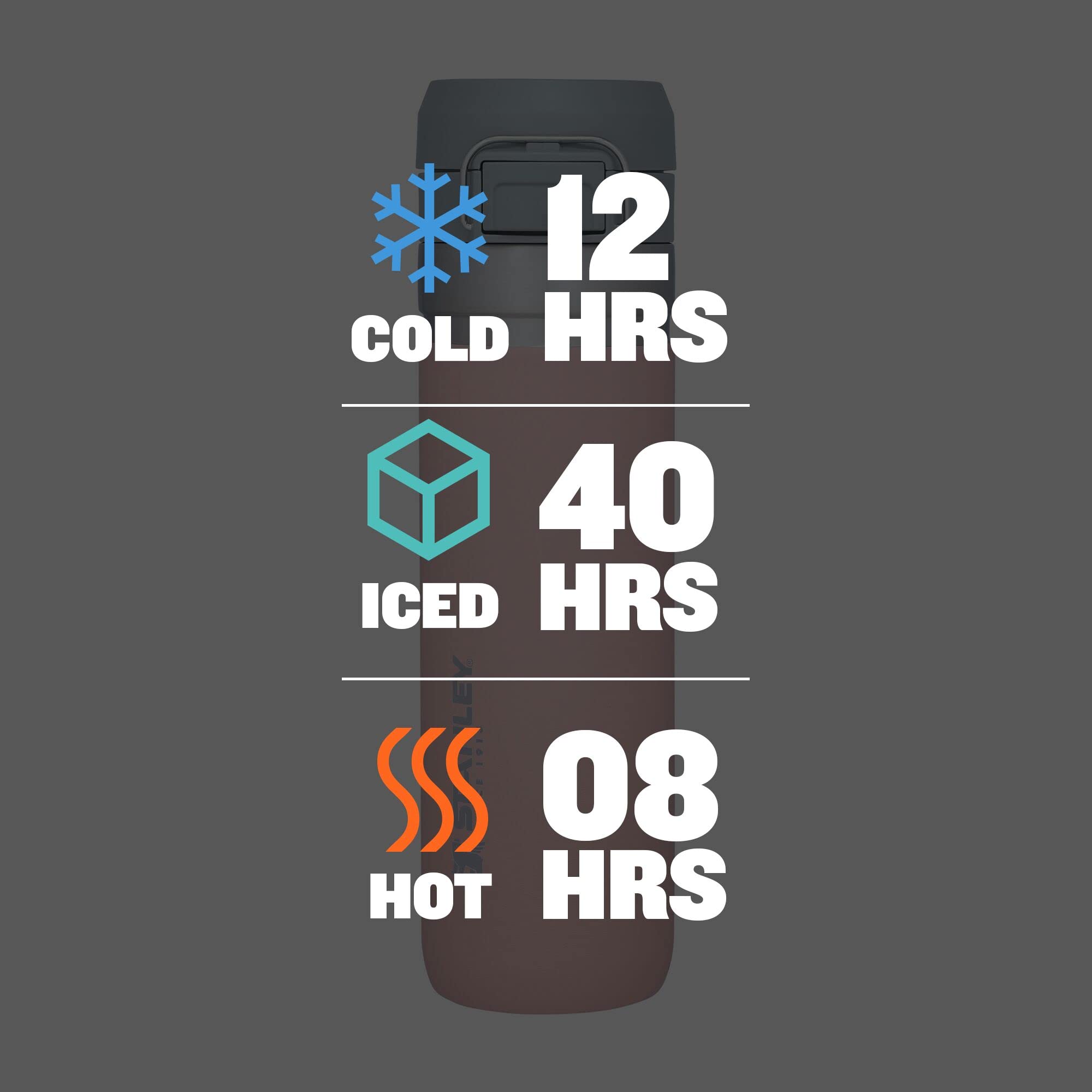 Foto 7 pulgar | Botella De Colorete Stanley Go The Quick Flip Go De 700 Ml - Venta Internacional.