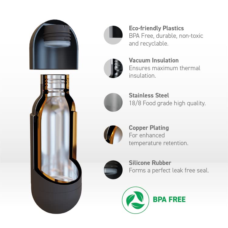 Foto 4 | Botella De Agua Asobu Orb De Acero Inoxidable Con Aislamiento De 420 Ml - Venta Internacional.