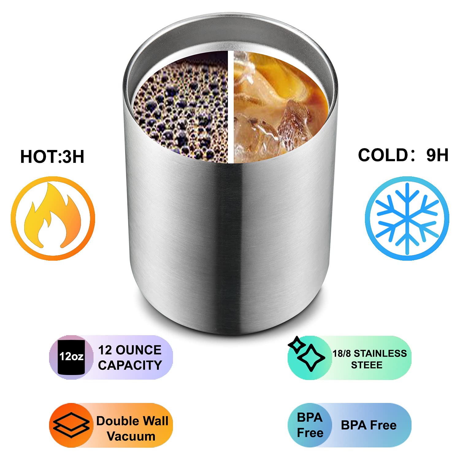 Foto 6 pulgar | Taza de Café Meway con Aislamiento de Acero Inoxidable 350 ml  8 Unidades - Venta Internacional