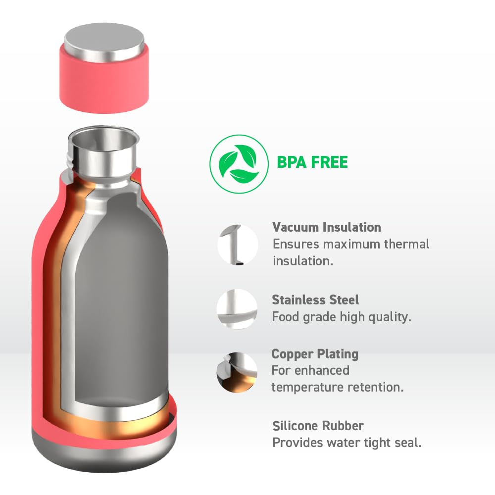 Foto 4 | Botella Aislante De Acero Inoxidable Asobu Urban 500 Ml, Color Melocotón - Venta Internacional.