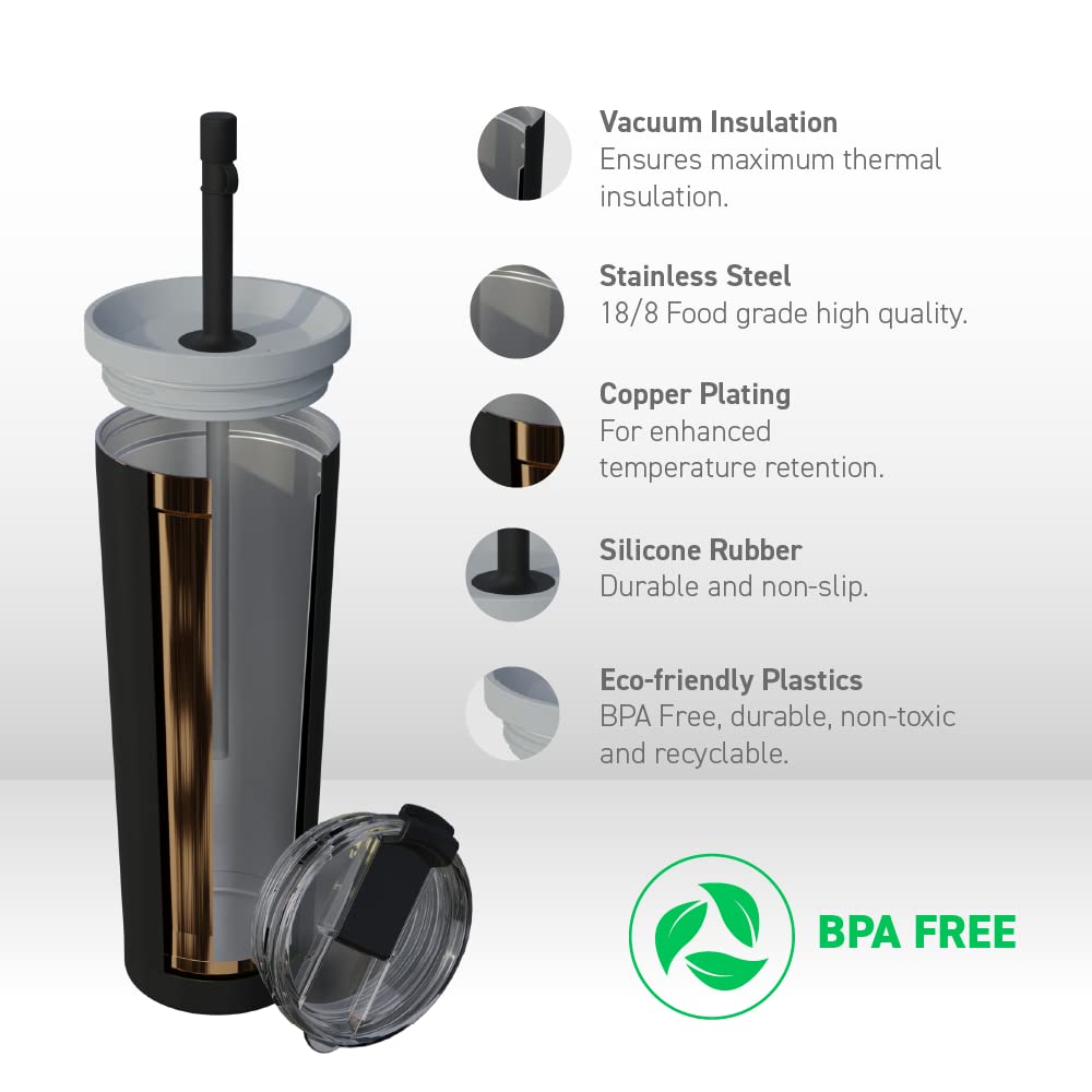 Foto 4 pulgar | Vaso Asobu Ocean De Acero Inoxidable De 800 Ml Con Tapa Con Pajita - Venta Internacional.