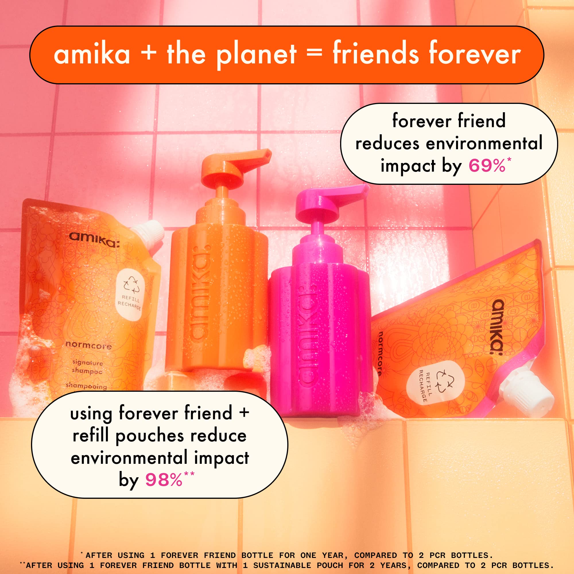 Foto 4 pulgar | Botella Rellenable Amika Forever Friend Tritan Plastic - Venta Internacional.
