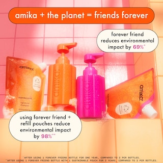 Foto 3 | Botella Rellenable Amika Forever Friend Tritan Plastic - Venta Internacional.