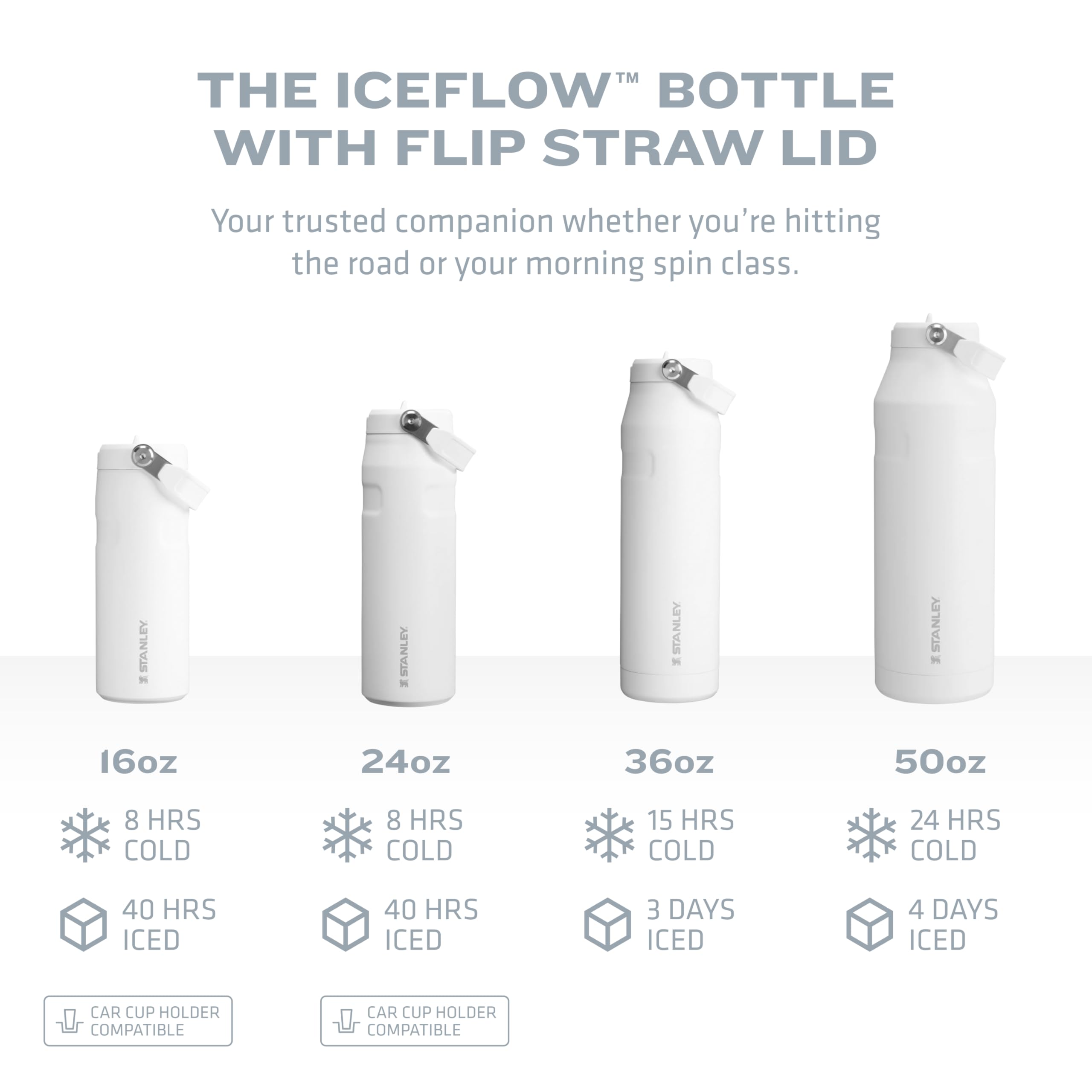 Foto 8 pulgar | Botella De Agua Stanley Iceflow Flip Straw 2.0 Con Aislamiento De 1,1 L - Venta Internacional.