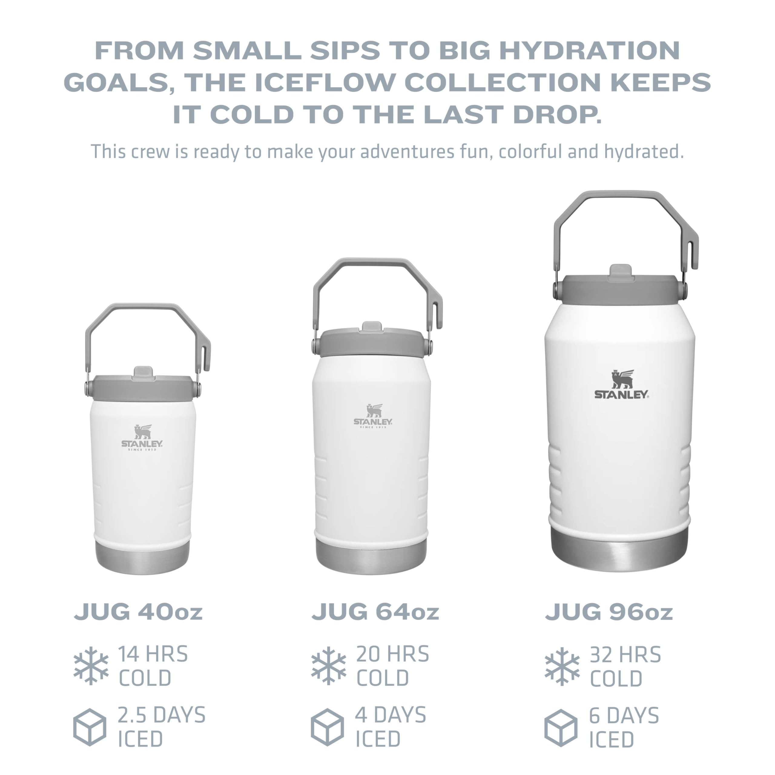 Foto 5 pulgar | Jarra De Agua Stanley Iceflow Flip Straw, 2,8 L, Acero Inoxidable Con Aislamiento - Venta Internacional.