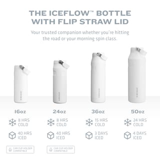 Foto 4 | Botella de Agua Stanley Iceflow Flip Straw 1 L Azul - Venta Internacional