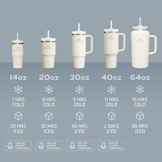Foto 3 | Termo Stanley Rojo de 900 ml-Venta Internacional