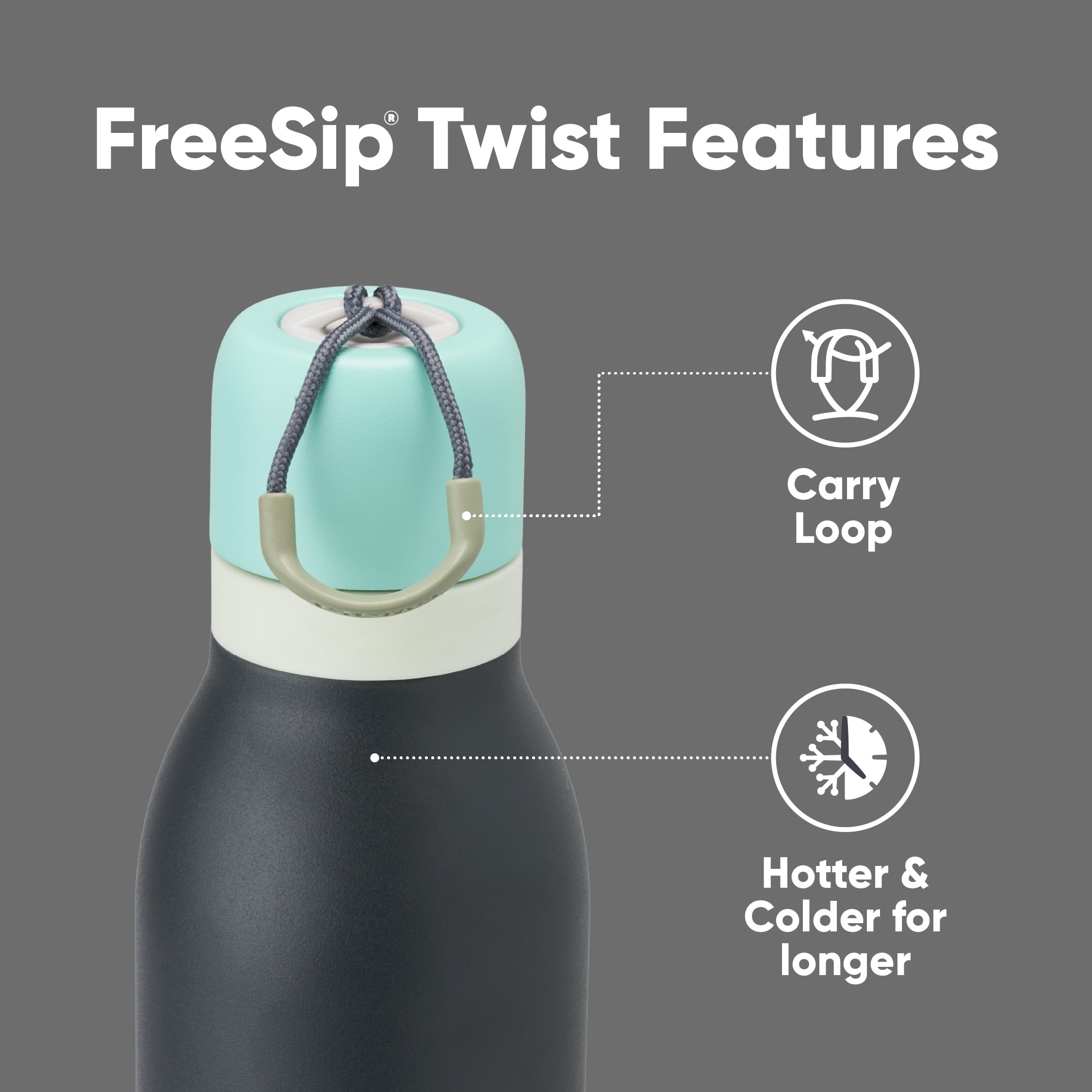 Foto 2 | Botella De Agua Owala Freesip Twist Insulated 500 Ml Azul/gris - Venta Internacional.