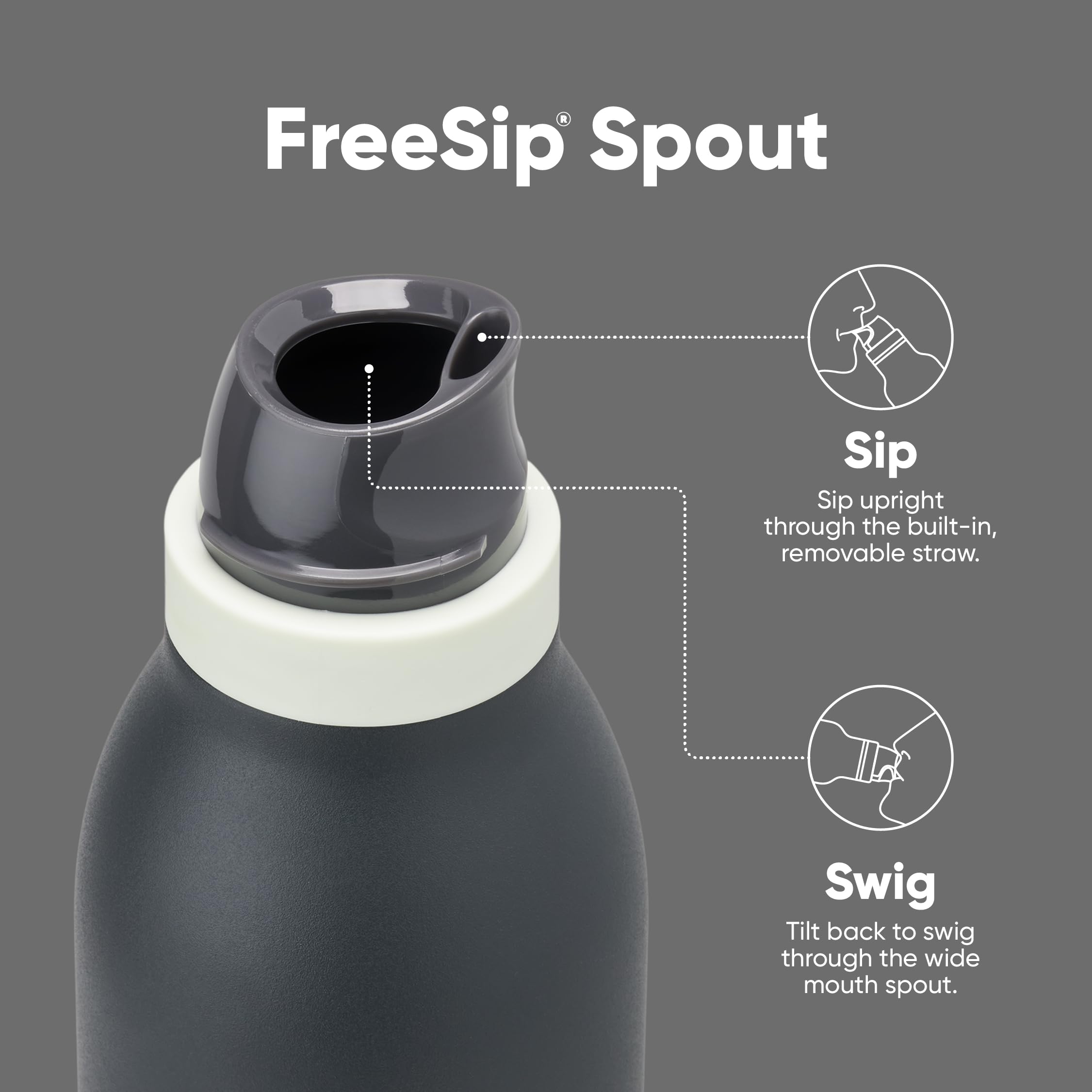 Foto 4 | Botella De Agua Owala Freesip Twist Insulated 500 Ml Azul/gris - Venta Internacional.