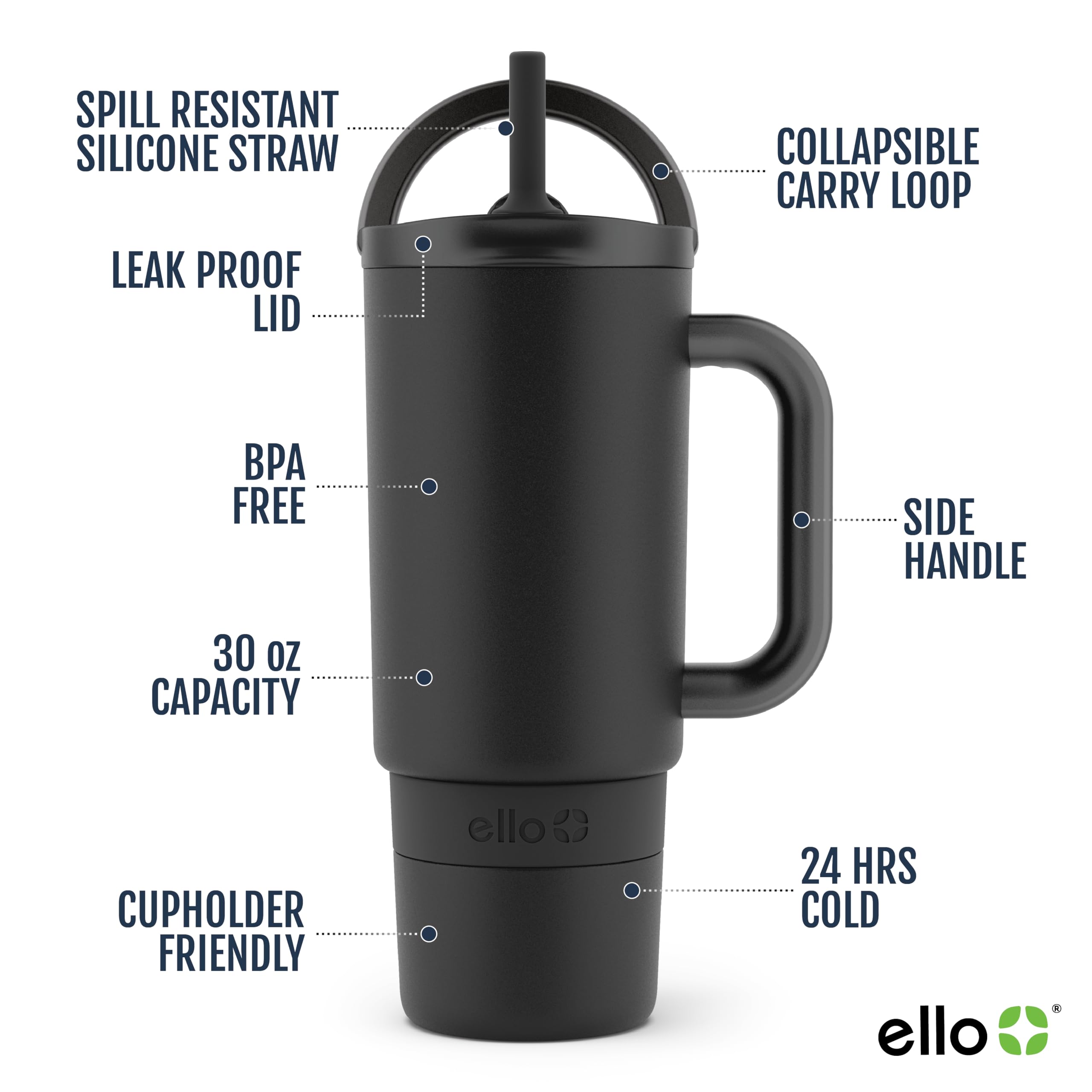Foto 4 pulgar | Vaso Ello Port De Acero Inoxidable Con Aislamiento Al Vacío De 900 Ml - Venta Internacional.